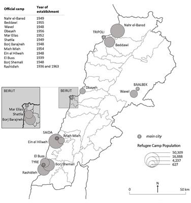 72 Years of Homemaking in Waiting Zones: Lebanon's “Permanently Temporary” Palestinian Refugee Camps